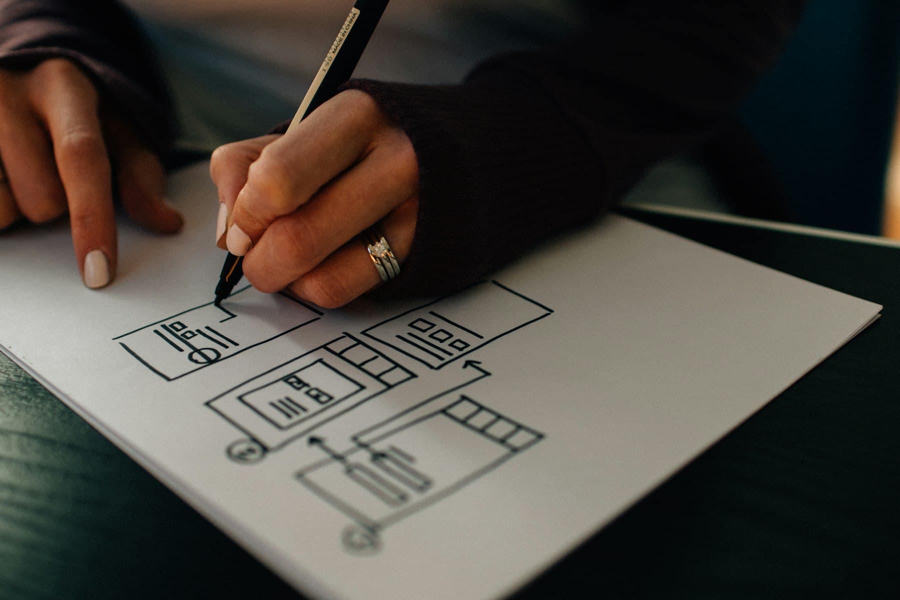 Website wireframes being sketched on paper