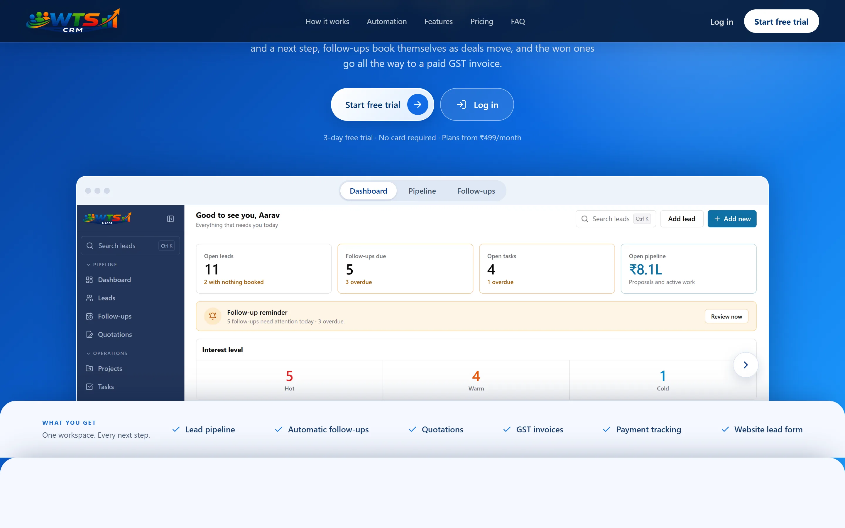 WTS CRM dashboard with open leads, follow-ups due, tasks and pipeline value